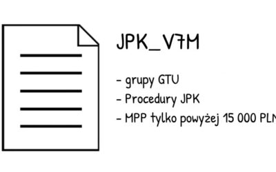 JPK_V7 w Konwerterze księgowym