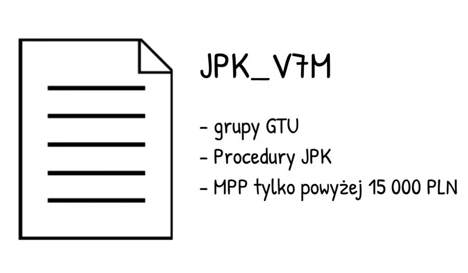 JPK_V7 w Konwerterze księgowym